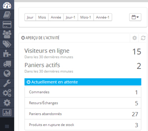 Back-office PrestaShop 1.6