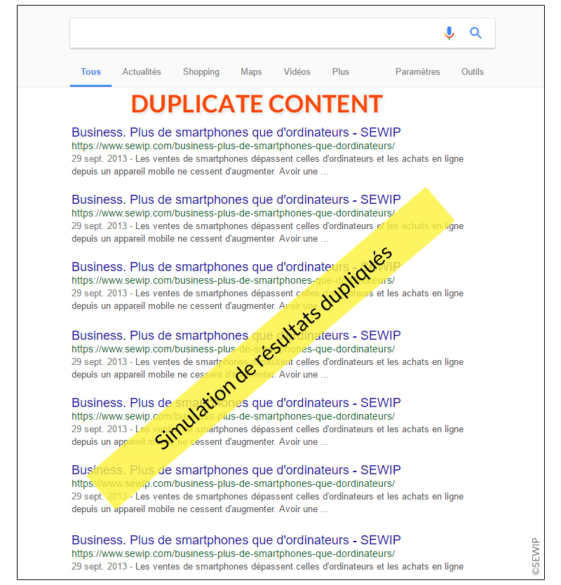 Duplicate content, duplication de contenu