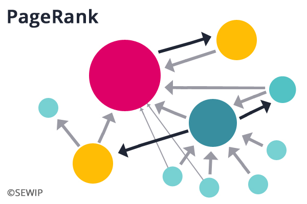 PageRank, page rank Google