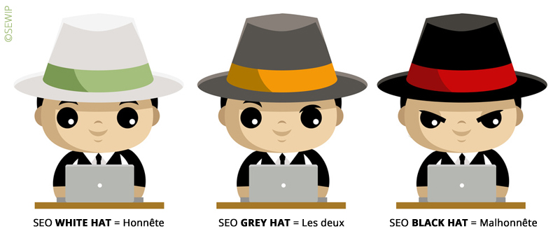 Optimisation SEO, white hat, blackhat, grey hat