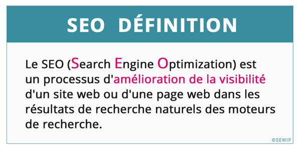 SEO définition