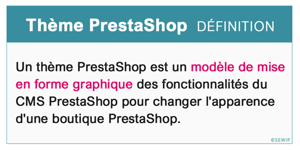 Theme PrestaShop définition